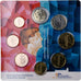 Netherlands, Willem-Alexander, 1 Cent to 2 Euro, BU, 2014, Utrecht, MS(65-70)
