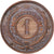 Uruguay, Centesimo, 1869, Uruguay Mint, Bronzo, SPL, KM:11