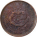 China, ANHWEI PROVINCE, Guangxu, 10 Cash, 1906, Cobre, VF(30-35), KM:10