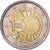 Belgien, 2 Euro, 100e anniversaire de l'Institut royal météorologique de