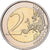 Belgia, 2 Euros, 150e anniversaire de la fondation de la Croix-Rouge de