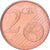 Cyprus, 2 Euro Cent, 2008, Copper Plated Steel, PR