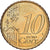 Cyprus, 10 Centimes, 2008, Vantaa, Nordic gold, PR+
