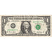Verenigde Staten, One Dollar, TTB