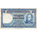 Países Bajos, 10 Gulden, BC+