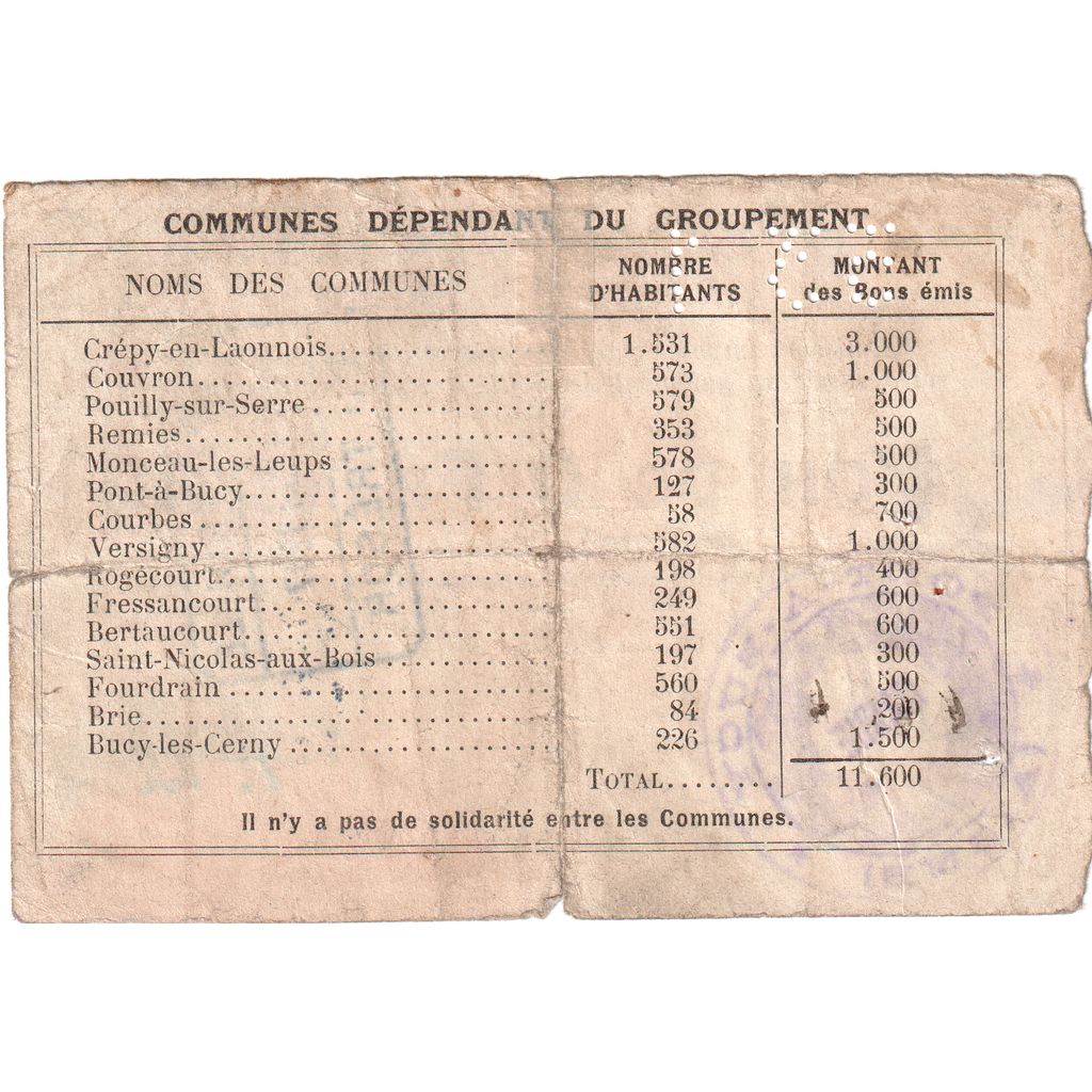 Frankreich, 50 Centimes, 1915-03-12, 1496, SGE+, Pirot:02-531