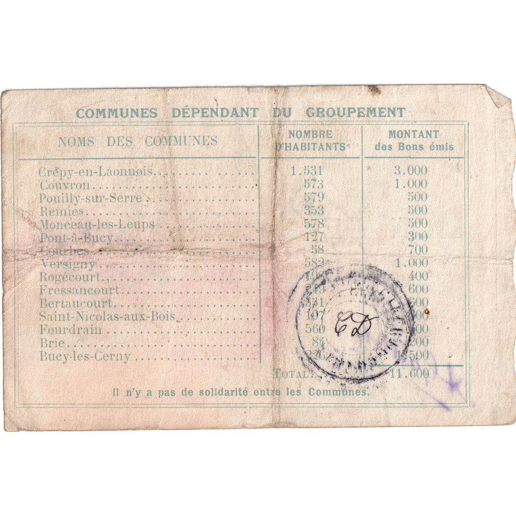 Frankreich, 1 Franc, 1915-03-12, 3620, SGE+, Pirot:02-531