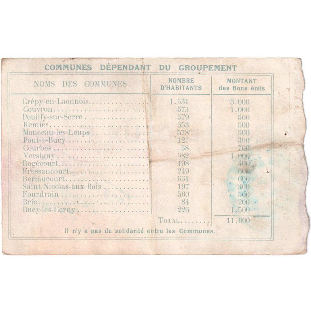 Frankreich, 1 Franc, 1915-03-12, 3620, SGE+, Pirot:02-531