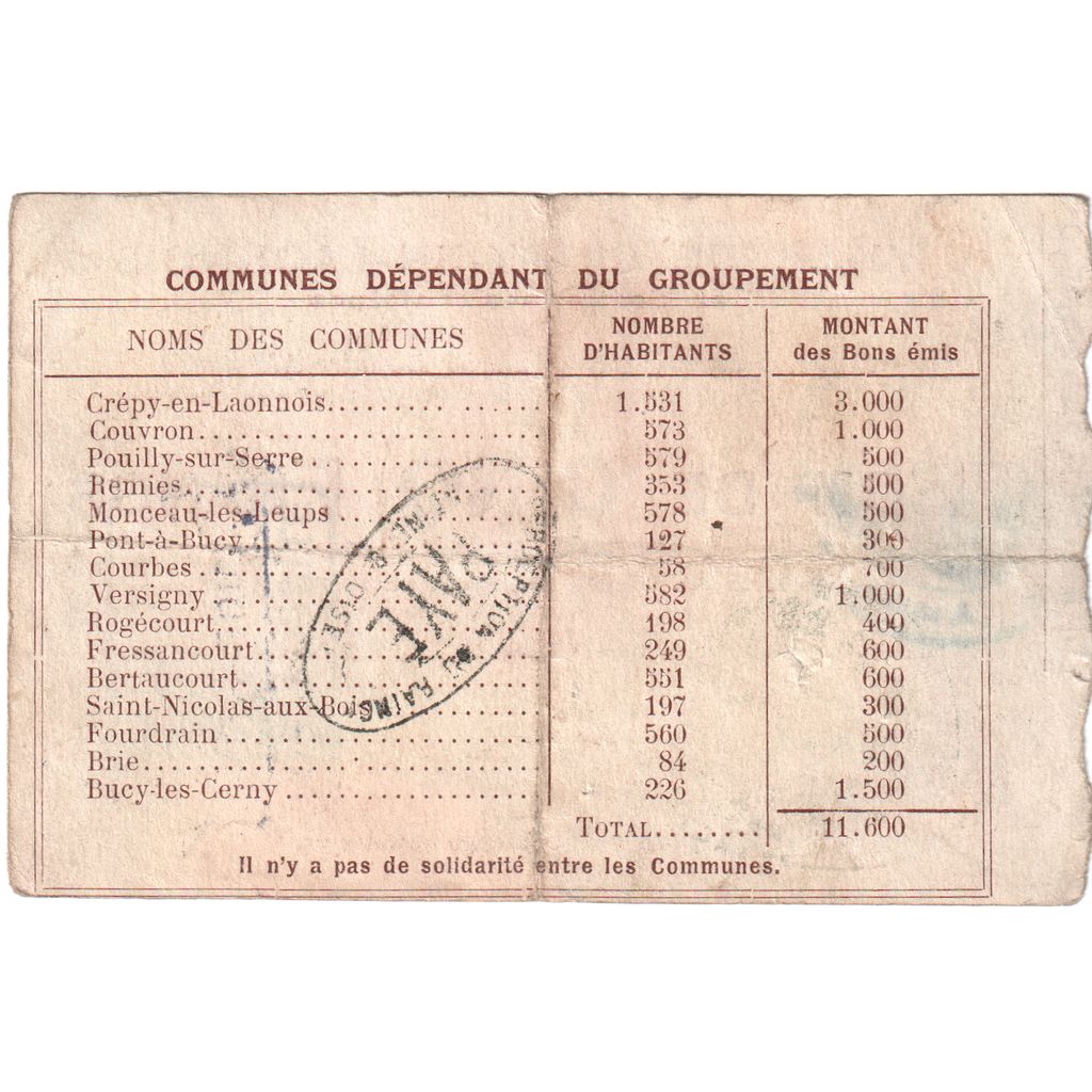 Frankreich, 1 Franc, 1915-03-12, 3620, SGE+, Pirot:02-531