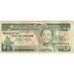 Ethiopia, 1 Birr, EF(40-45)
