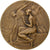 Francia, medaglia, Commerce et Industrie, Bronzo, Dropsy, SPL