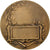Francia, medaglia, Commerce et Industrie, Bronzo, Dropsy, SPL