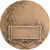 France, Medal, Ministère de la Guerre, Communications aériennes, Bronze