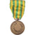 France, Indochine, Corps Expéditionnaire d'Extrême-Orient, Medal, Excellent