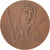 France, Medal, Antoine Watteau, Scène Galante, 1977, Bronze, AU(55-58)
