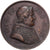 Vaticaanstad, Medaille, Pie IX élu au Pontificat, 1846, Bronzen, ZF