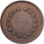 France, Medal, Ecole de Dessin, Nantes, 1892, Copper, AU(50-53)