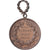 Francja, medal, Association Polytechnique, Cours Gratuits, 1887, Miedź