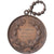 France, Medal, Association Polytechnique, Cours Gratuits, 1885, Copper