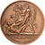 France, Médaille, Napoléon Ier, Bataille de Wagram (1809), 1979, Bronze, SPL