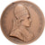 França, medalha, Le sacre de Napoléon Ier par Pie VII, 1977, Bronze, Droz