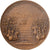 France, Medal, Cardinal Mazarin, Bataille de Casale, Bronze, Restrike, MS(63)