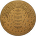 Francia, medaglia, Banque de l'Indochine et de Suez, 1975, Bronzo, De Jaeger