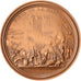 França, medalha, Révolution Française, Siège de la Bastille, 1981, Bronze
