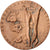 France, Medal, Salon International de l'Agriculture de Paris, 1963, Bronze