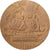 France, Medal, Henri Germain , Fondateur du Crédit Lyonnais, Bronze, Pillet