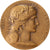 France, Medal, Agriculture, Bronze, Dupuis.D, AU(55-58)
