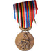 Frankrijk, Société d'Encouragement des Sauveteurs, Medaille, Excellent