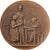 France, Medal, Certificat d'Etudes Primaires, Ville de Levallois-Perret, 1903