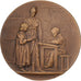 França, medalha, Certificat d'Etudes Primaires, Ville de Levallois-Perret