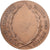 France, Medal, Notariat Français, Caisse des Dépôts, Henry François