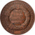 Austria, medal, Cinquantenaire de la Société d'Agriculture Impériale, Vienne
