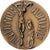 PAŃSTWO WATYKAŃSKIE, medal, John Paul II, Undated (1980), Brązowy, MS(63)