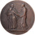 France, Medal, Ministère de l'Intérieur, Assistance Publique, 1896, Bronze