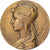 França, medalha, Marianne, République Française, Bronze, Rivet, AU(55-58)