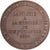 France, Medal, A la mémoire de Louis Jacques Thénard, 1858, Copper, Barre