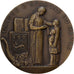 Francja, medal, Banque, Caisse d'Epargne du Havre, 1937, Brązowy, Blin