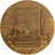 Francja, medal, Ville du Havre, 1925, Brązowy, Lefebvre, AU(55-58)