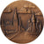 Rusia, medalla, Olympics Games, Moscow, 1980, Bronce, SC