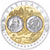 CITTÀ DEL VATICANO, medaglia, Europa, Argento, FDC