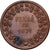 France, Token, Syndicat des Vins, Versailles, 1871, Copper, Bescher, AU(55-58)