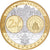 Vatican, Médaille, Europa, Argent, FDC