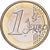 Zone euro, 1 Euro, Colourized, 2014, Bi-metallico, SPL