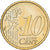 Italy, 10 Centimes, 2006, Rome, Nordic gold, MS(63)