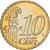 Luxemburgo, Henri, 10 Euro Cent, 2003, Utrecht, Nordic gold, MS(65-70), KM:78