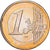 Finlandia, Euro, série FDC, 2006, Mint of Finland, Bi-metallico, SPL, KM:104